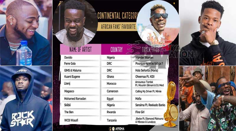 2019 AFRIMA nominees full list.