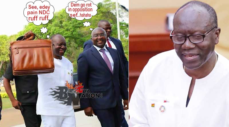 2020 Budget Statement of Ghana Nana Akufo Addo by Ken Ofori-Atta.